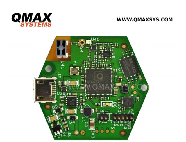 Smart Wearable Device